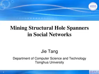 Unlocking Structural Hole Spanners in Social Networks