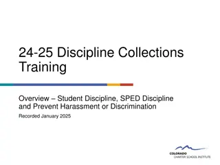 Overview of Student Discipline, SPED Discipline, and Prevent Harassment or Discrimination Collections
