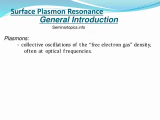 Introduction to Surface Plasmon Resonance Phenomenon