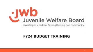 Budget Training Resources for FY24