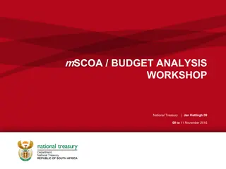 Improving Financial Management in Local Government through Budget Reform