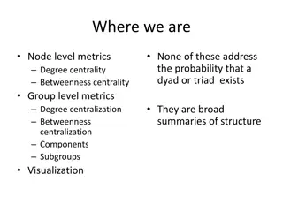 Network Structures and Models