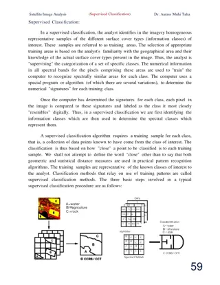 Supervised Classification in Satellite Image Analysis