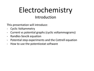 Cyclic Voltammetry and Current vs. Potential Graphs in Electrochemistry