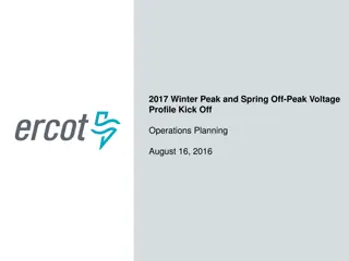 Voltage Profile Management for Power Operations Planning