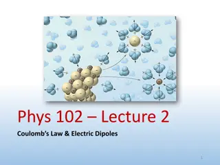 Coulomb's Law and Electric Dipoles in Physics 102 Lecture