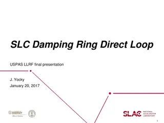 Challenges of SLC Damping Ring Direct Loop System