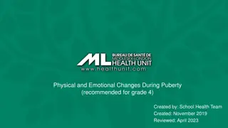 Physical and Emotional Changes During Puberty