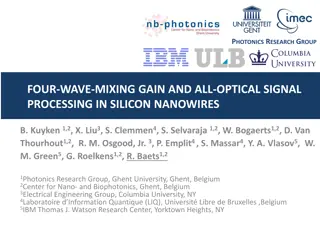 Silicon Nanowires: Four-Wave-Mixing Gain & Optical Signal Processing