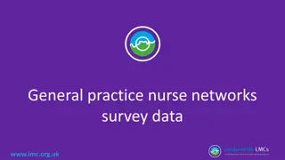 Practice Nurse Networks Survey Data and Group Existence in Different Areas