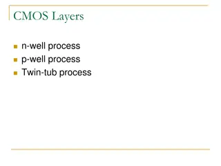 CMOS Layers and Interconnect for MOS Design