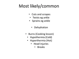 Outdoor Safety Tips for Common Injuries and Emergencies