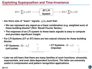 Convolution in DT LTI Systems