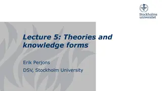 Exploring Knowledge Management Theories and Perspectives