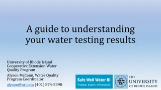 Water Testing Results: A Comprehensive Guide