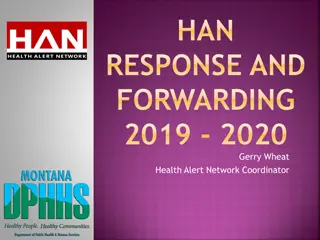 Health Alert Network Definition and History in Montana 2019-2020