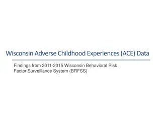 Wisconsin Adverse Childhood Experiences (ACE) Data Findings 2011-2015