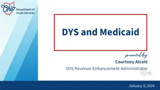 Medicaid Coverage for Youth in Transition