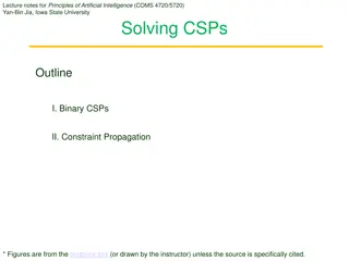 Solving CSPs: Binary Constraints, Constraint Propagation, and Arc Consistency