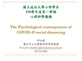 The Psychological Impact of COVID-19 Social Distancing