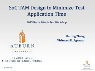 Efficient SoC Test Application Time Optimization