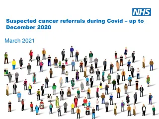 Suspected Cancer Referrals Trends in London - Insights from 2020-2021