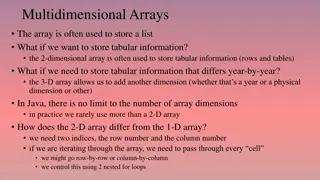 Multidimensional Arrays in Java