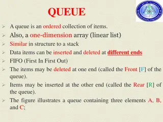 Queues in Computer Science