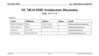 IEEE 802.11-24/2072r0 Document Summary