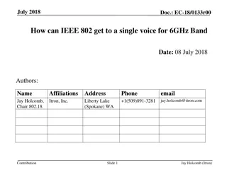 IEEE 802 Response to 6GHz Band Regulation Challenges