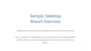 Effective Tabletop Breach Exercise Guidelines