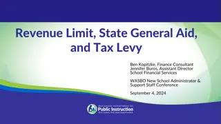 School Revenue Limits and State Aid Systems
