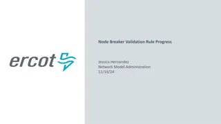 Node Breaker Validation Rule Progress and Remaining Rules Update
