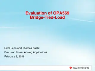 Analysis of OPA569 Bridge-Tied-Load Circuit and IMONITOR Pin Limitations