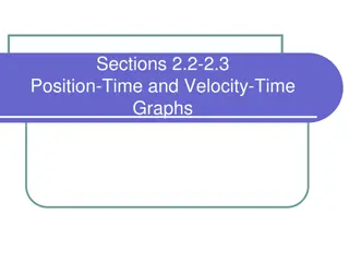 Position-Time and Velocity-Time Graphs in Physics