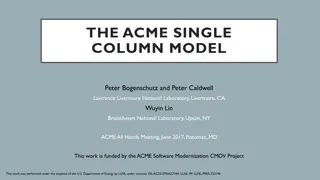 the ACME Single Column Model in Atmospheric Research