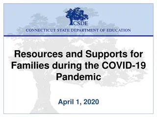 Resources and Supports for Families during the COVID-19 Pandemic