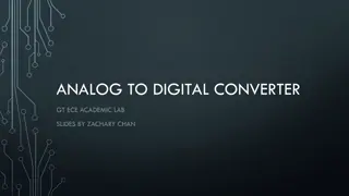 Analog to Digital Converter Basics