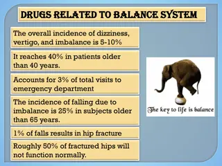 Drugs Related to Balance System and Vertigo