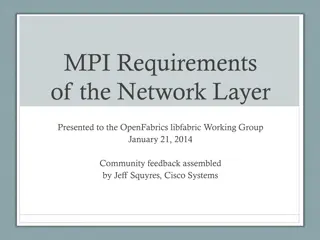 MPI: Requirements, Overview, and Community Feedback