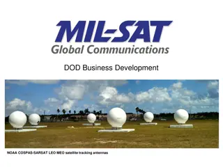 Advanced Satellite Tracking Antenna Solutions by MIL-SAT