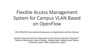 Flexible Access Management System for Campus VLAN Based on OpenFlow