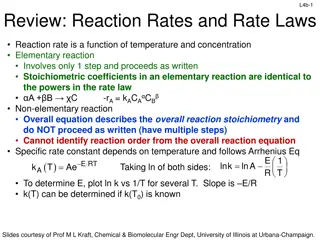 Chemical Reaction Rate Laws and Equilibrium Review