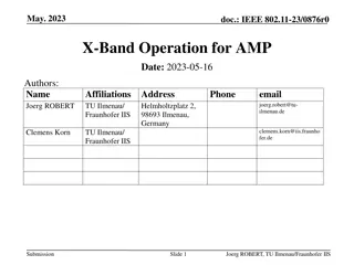 Innovative Cross-Band Approach for Full Duplex Operation in Smartphones