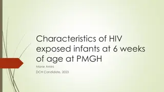 Risk Factors for Vertical Transmission Among HIV-Exposed Infants at PMGH