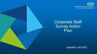 Corporate Staff Survey Action Plan July 2021 Update Highlights