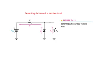 Zener Regulation, Zener Limiter, Varactor Diode, and Optical Diodes
