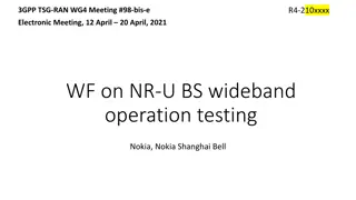 NR-U BS Wideband Operation Testing Agreements Summary