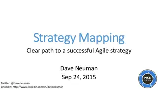 Unlocking Agile Success: Mapping the Path to Strategic Value