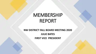 Exciting Membership Initiatives for GFWC Georgia Fall Board Meeting 2020